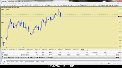 fx solutions uk - metatrader.png‏