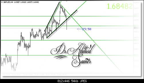     

:	Forex Trading  - Dr.Ahmed Samir.jpg
:	44
:	53.8 
:	406693