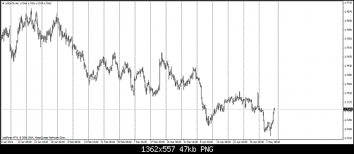     

:	usdlfx-h4-liteforex-group-of-2.png
:	49
:	47.3 
:	406819