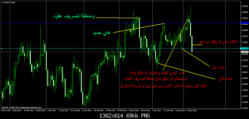     

:	eurusddaily99.png
:	263
:	69.4 
:	406871