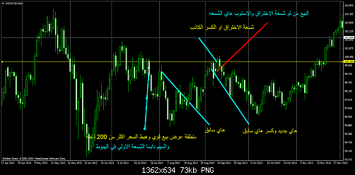     

:	usdjpy@daily8989.png
:	180
:	72.6 
:	406904