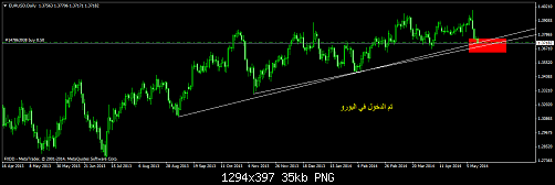     

:	eurusddaily.png
:	53
:	35.4 
:	407095