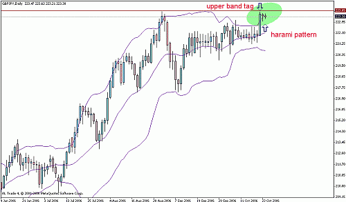 gbpjpy2.gif‏