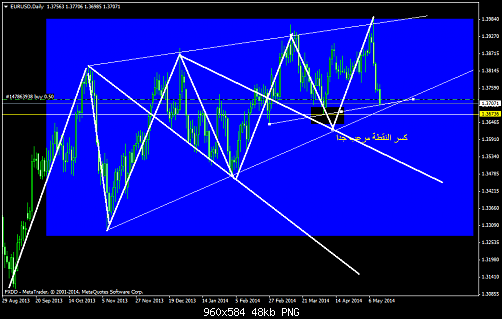     

:	eurusddaily.png
:	44
:	47.5 
:	407105