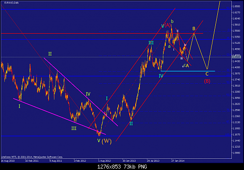     

:	euraud-d1-straighthold-investment-group-temp-file-screenshot-3.png
:	37
:	73.0 
:	407241