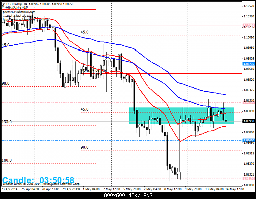     

:	usdcad@h4.png
:	22
:	42.9 
:	407259