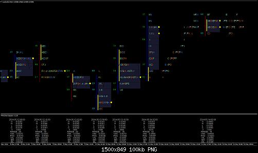 audusd30m.jpg‏