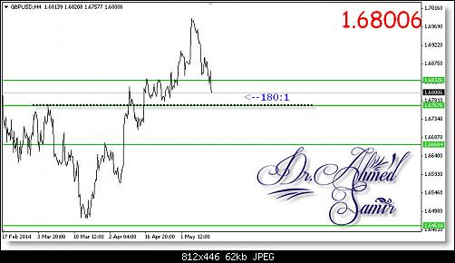     

:	Forex Trading  - Dr.Ahmed Samir.jpg
:	34
:	62.0 
:	407269