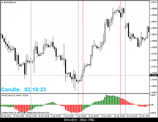     

:	eurusd@h4.png
:	59
:	38.6 
:	407278