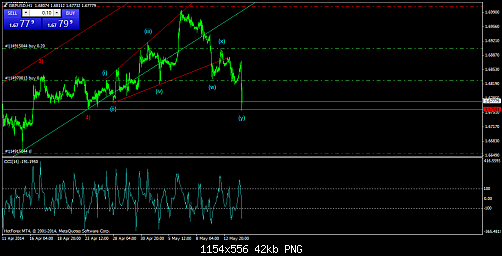     

:	gbpusd-h1-hf-markets-ltd.png
:	27
:	41.7 
:	407282