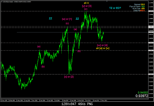     

:	audusd weekly.png
:	25
:	45.8 
:	407333