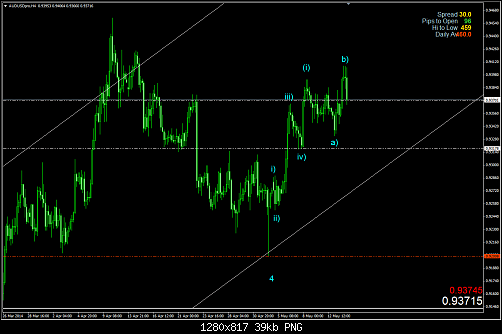     

:	audusd 4h.png
:	31
:	38.9 
:	407338