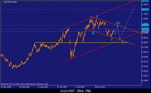     

:	audusd-w1-straighthold-investment-group-temp-file-screenshot.png
:	33
:	37.8 
:	407377