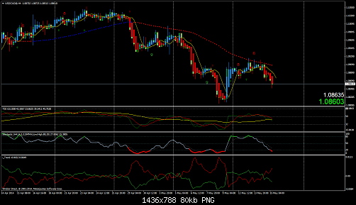     

:	usdcad@h4.png
:	78
:	79.6 
:	407422