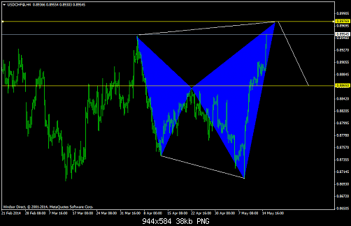     

:	usdchf@h4.png
:	62
:	38.4 
:	407433