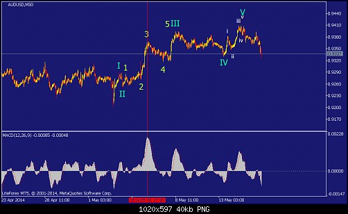     

:	audusd-m30-straighthold-investment-group-temp-file-screenshot.png
:	17
:	39.8 
:	407467