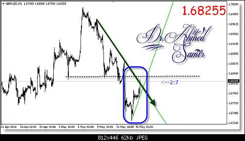     

:	Forex Trading  - Dr.Ahmed Samir.jpg
:	21
:	62.3 
:	407549