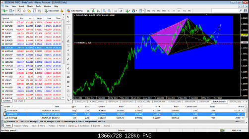     

:	fxdd - metatrader.png
:	46
:	127.8 
:	407552