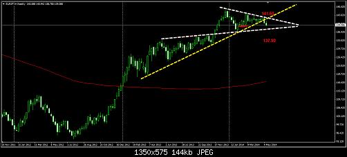     

:	jpy e.jpg
:	66
:	144.1 
:	407629