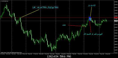     

:	audusd@daily22.png
:	113
:	57.5 
:	407692