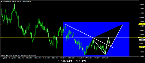     

:	usdchfdaily1.png
:	45
:	36.6 
:	407801