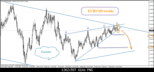     

:	eurusd@weekly.png
:	149
:	60.6 
:	407967