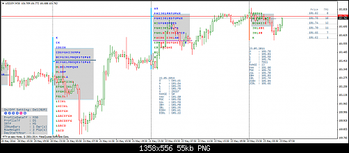 usdjpy-m30-easy-forex.png‏