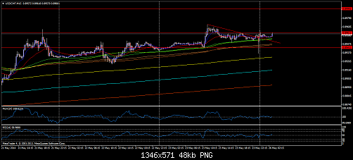     

:	usdchfm15.png
:	12
:	48.4 
:	408379