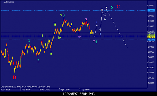     

:	audusd-h4-straighthold-investment-group-temp-file-screenshot-2.png
:	63
:	35.1 
:	408395