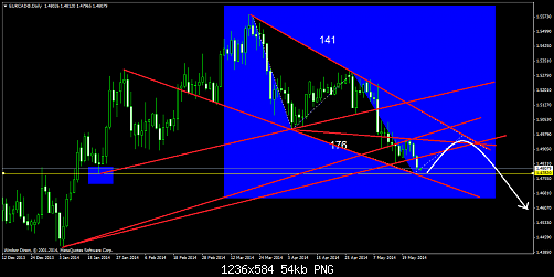     

:	eurcad@daily.png
:	26
:	53.6 
:	408437