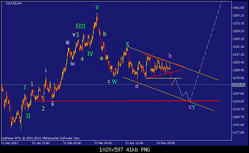     

:	xauusd-h4-straighthold-investment-group-temp-file-screenshot.png
:	57
:	40.7 
:	408637