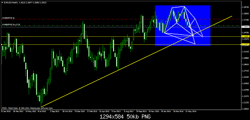     

:	eurusdweekly.png
:	84
:	50.4 
:	408737