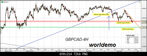     

:	GBPCAD-4H.png
:	34
:	72.1 
:	408878