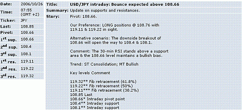 usd-jpy.GIF‏