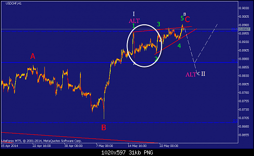     

:	usdchf-h1-straighthold-investment-group-temp-file-screenshot.png
:	30
:	30.8 
:	409064