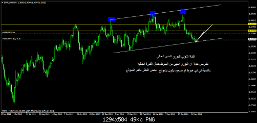     

:	eurusddaily1.png
:	39
:	49.1 
:	409070