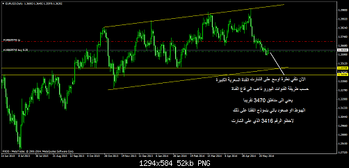     

:	eurusddailyj.png
:	40
:	52.1 
:	409075