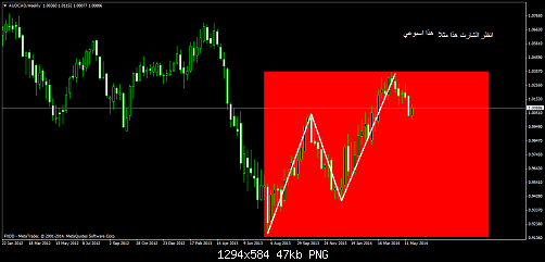     

:	audcadweekly1.png
:	30
:	47.5 
:	409085