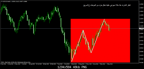     

:	audcadweekly2.png
:	28
:	48.4 
:	409086