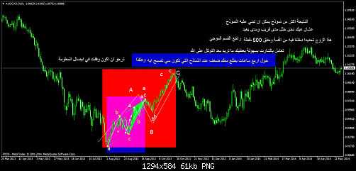     

:	audcaddaily6.png
:	24
:	61.5 
:	409089