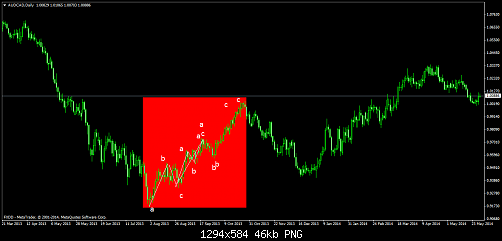     

:	audcaddaily1.png
:	27
:	46.1 
:	409090