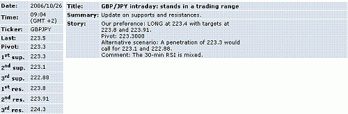 gbp-jpy.GIF‏