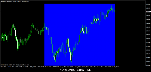     

:	gbpusd@weekly.png
:	27
:	43.9 
:	409154