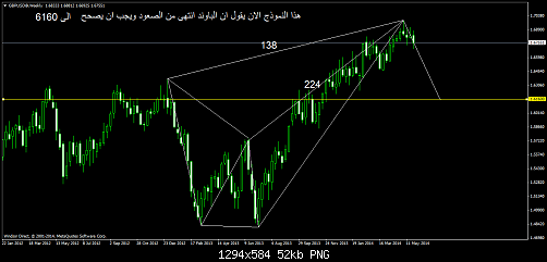     

:	gbpusd@weekly1.png
:	40
:	51.6 
:	409155