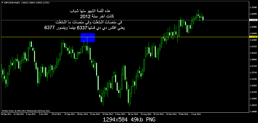     

:	gbpusd@weekly78.png
:	45
:	49.2 
:	409156