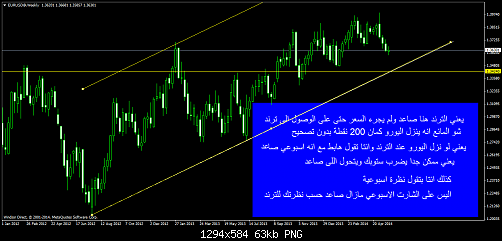     

:	eurusd@weekly.png
:	41
:	62.6 
:	409172