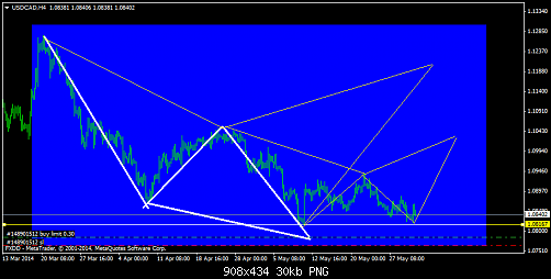     

:	usdcadh4.png
:	51
:	30.2 
:	409194