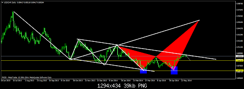     

:	usdchfdaily.png
:	65
:	38.9 
:	409200