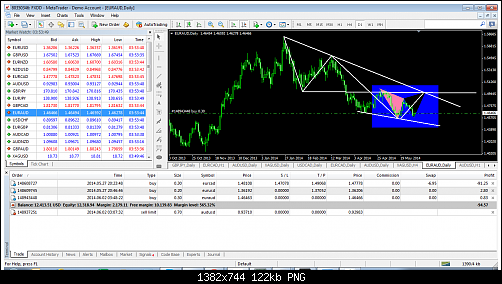     

:	fxdd - metatrader.png
:	63
:	122.0 
:	409232