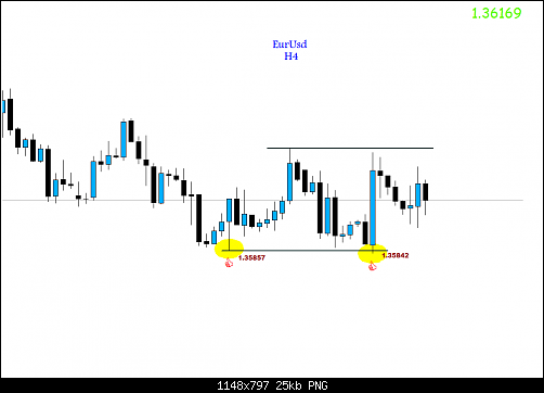     

:	eurusd@h4.png
:	37
:	24.9 
:	409503